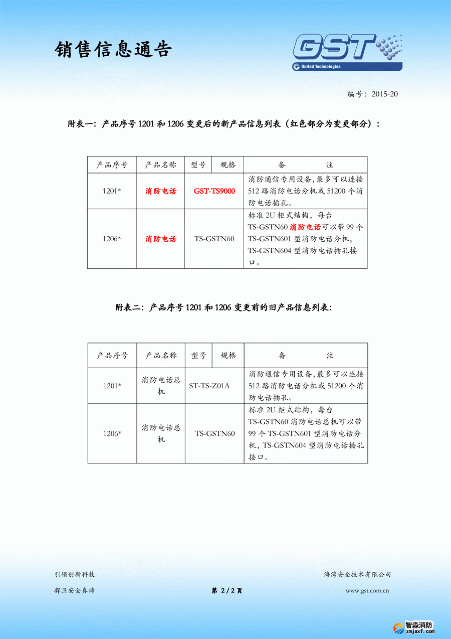 海灣電話主機GST-TA-Z01A已停產(chǎn)，替代型號為GST-TS9000